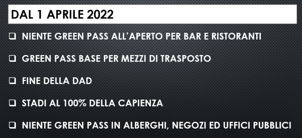 1 Aprile 2022 Niente green pass all'aperto