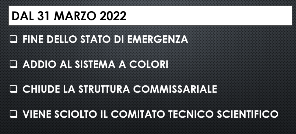 Covid - fine stato di emergenza 31 Marzo 2022